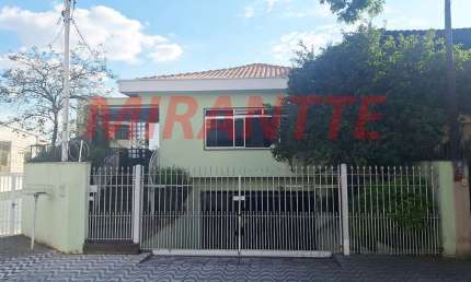 Casa com 3 quartos à venda na Rua Padre Francisco Amos Connor, Tremembé, São Paulo