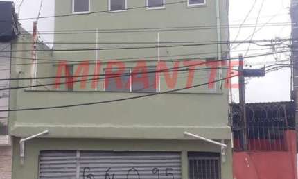 Casa com 2 quartos à venda na Rua Manuel Gaya, Tremembé, São Paulo