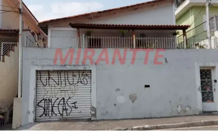 Casa com 3 quartos à venda na Rua Aragão, Vila Mazzei, São Paulo