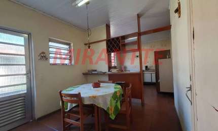 Casa com 4 quartos à venda na Avenida Comandante Antônio Paiva Sampaio, Tucuruvi, São Paulo