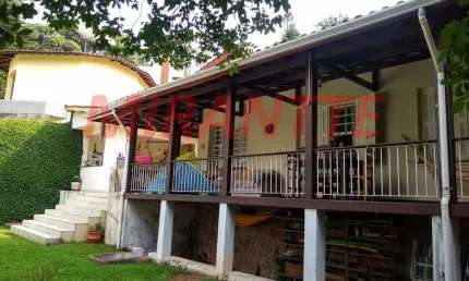 Casa com 6 quartos à venda na Rua Andréa Del Sarto, Jardim Floresta, São Paulo