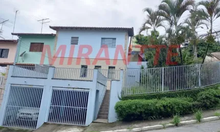 Casa com 2 quartos à venda na Rua Luísa Maria Gonzaga, Jardim Daysy, São Paulo