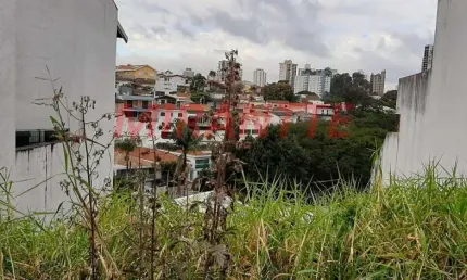 Terreno à venda na Rua Sardinha da Silveira, Jardim Franca, São Paulo