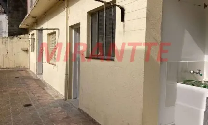 Apartamento com 2 quartos à venda na Rua Rubiácea, Água Fria, São Paulo
