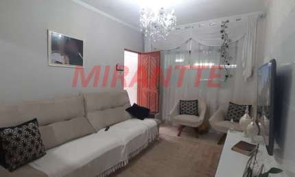 Casa com 2 quartos à venda na Rua Manoel da Ponte Filho, Vila Nivi, São Paulo