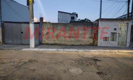 Terreno à venda na Rua Dona Carlota, Tucuruvi, São Paulo