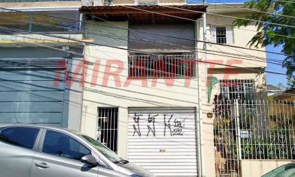Casa com 2 quartos à venda na Rua Jacarapinima, Mandaqui, São Paulo