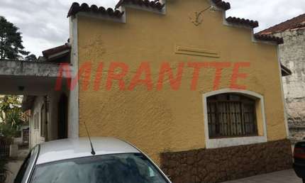 Casa com 3 quartos à venda na Rua Antônio Pestana, Tremembé, São Paulo