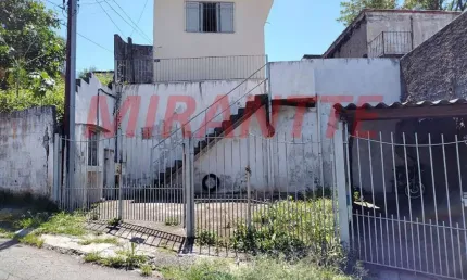 Terreno em condomínio fechado à venda na Rua Ponta da Mandanha, Pirituba, São Paulo
