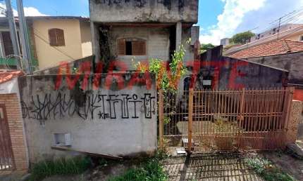 Terreno à venda na Rua Aitinga, Tucuruvi, São Paulo