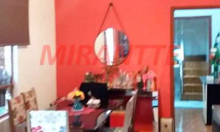 Casa com 2 quartos à venda na Rua Jaboticabeiras, Vila Sirena, Guarulhos