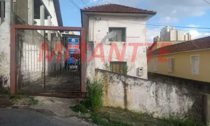 Terreno à venda na Rua Aurélio da Silva, Chora Menino, São Paulo
