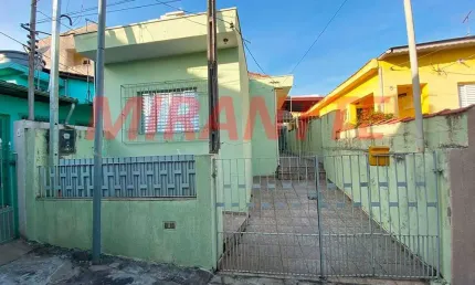 Casa com 2 quartos à venda na Rua das Imbiras, Vila Mazzei, São Paulo