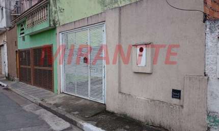 Terreno à venda na Rua Donato Luongo, Vila Vitório Mazzei, São Paulo