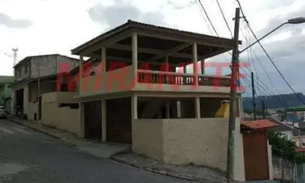 Casa com 3 quartos à venda na Rua Conceição De Jacareíxr Vicente Palma, Vila Cruz das Almas, São Paulo