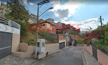 Terreno à venda na Rua Miguel Maldonado, Jardim São Bento, São Paulo