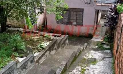 Terreno à venda na Avenida Dona Mariana Caligiori Ronchetti, Jardim Peri, São Paulo