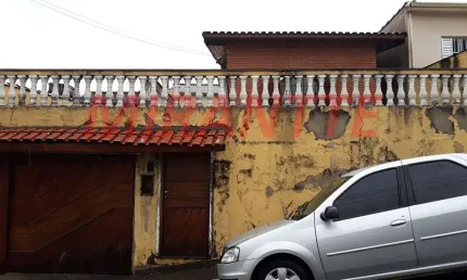Casa com 2 quartos à venda na Rua Joaquim Couto, Imirim, São Paulo