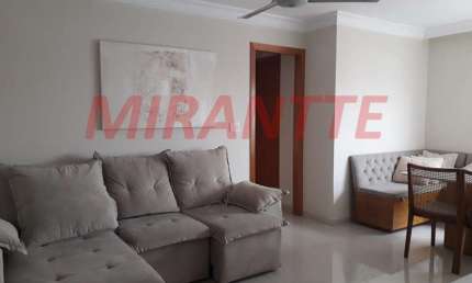 Apartamento com 2 quartos à venda na Rua Ramal dos Menezes, Vila Romero, São Paulo
