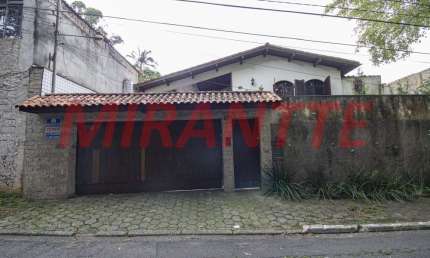 Casa com 4 quartos à venda na Rua Andréa Del Sarto, Tremembé, São Paulo