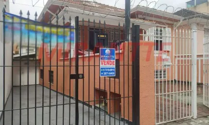 Terreno à venda na Rua Doutor Carlos Guimarães, Catumbi, São Paulo