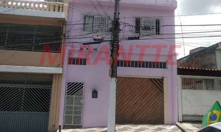 Casa com 2 quartos à venda na Avenida Adolfo Coelho, Lauzane Paulista, São Paulo