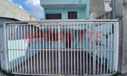 Casa com 3 quartos à venda na Rua Professor Zamenhof, Parque Peruche, São Paulo