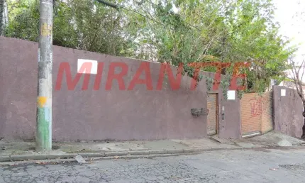 Terreno à venda na Rua Vítor Viana, Jardim Tremembé, São Paulo