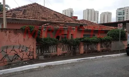 Terreno à venda na Rua Benta Pereira, Santa Teresinha, São Paulo