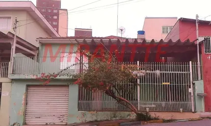 Casa com 3 quartos à venda na Rua João Caetano Pinto, Jardim Toca, São Paulo