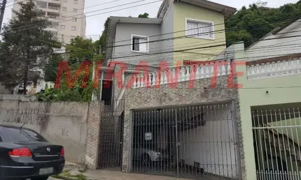 Casa com 3 quartos à venda na Rua Caracaxá, Vila Gustavo, São Paulo