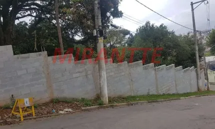 Terreno à venda na Rua Gonçalo Aldana, Jaraguá, São Paulo