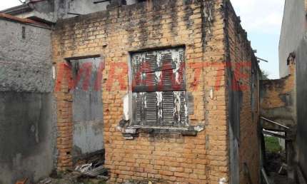Terreno em condomínio fechado à venda na Rua Guarizinho, Casa Verde, São Paulo