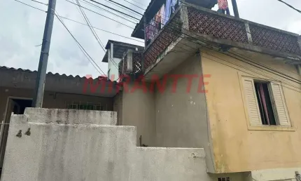 Casa com 2 quartos à venda na Rua Jair Granato, Água Fria, São Paulo