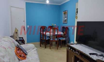 Apartamento com 2 quartos à venda na Rua José de Figueiredo Seixas, Imirim, São Paulo