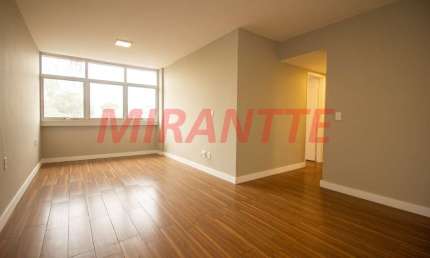 Apartamento com 3 quartos à venda na Rua do Lavapés, Cambuci, São Paulo
