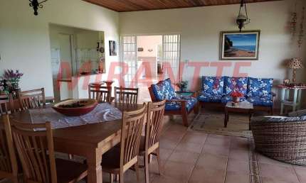 Chácara / sítio com 4 quartos à venda na Rua Amparo, Caete (Mailasqui), São Roque