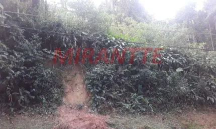 Terreno em condomínio fechado à venda na Rua Tupã, Santa Inês, Caieiras