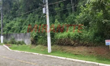 Terreno em condomínio fechado à venda na Rua Barão de Guedes, Parque Imperial, Mairiporã