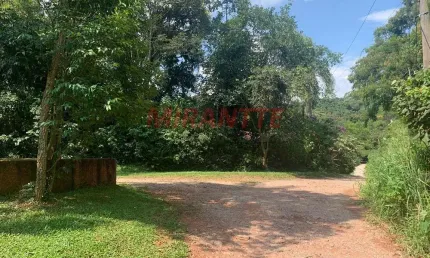 Terreno em condomínio fechado à venda na Alameda Italia, Parque Petrópolis, São Paulo