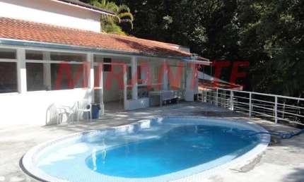 Casa terrea de 265.21m² com 4 quartos em PARQUE PETROPOLIS