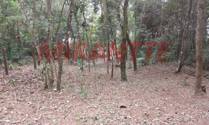 Terreno à venda na Rua Rua Anthenor Ortiz, Bairro dos Valos, Franco da Rocha