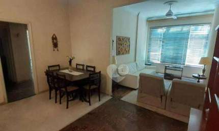 Apartamento com 3 quartos à venda na Rua das Laranjeiras, --, Laranjeiras, Rio de Janeiro