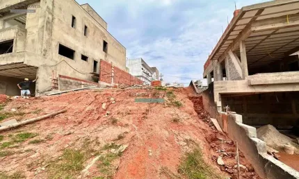 Terreno à venda na Rua Elias José Cavalcanti, 400, Jardim Ermida I, Jundiaí por R$ 550.000