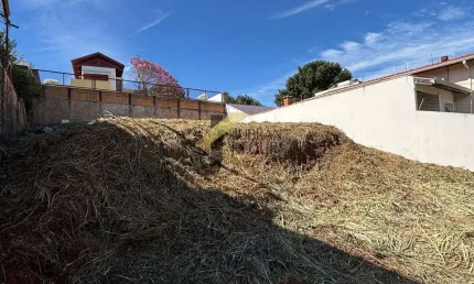 Terreno à venda em Chácara da Barra - Campinas, com 390 m².