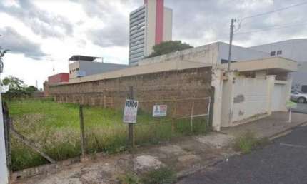 Terreno à venda no Brasil, Uberlândia 