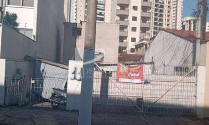 Terreno à venda na Rua Caetanos, 207, Vila Regente Feijó, São Paulo