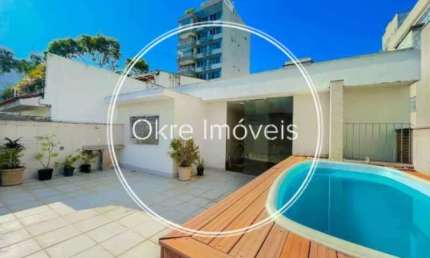 Apartamento com 3 quartos à venda na Rua Barão da Torre, Ipanema, Rio de Janeiro, 223 m2 por R$ 6.835.000