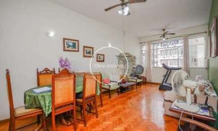 Apartamento com 3 quartos à venda na Avenida Nossa Senhora de Copacabana, Copacabana, Rio de Janeiro, 82 m2 por R$ 1.197.000
