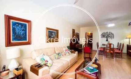 Apartamento com 4 quartos à venda na Rua Prudente de Morais, Ipanema, Rio de Janeiro, 153 m2 por R$ 3.990.000